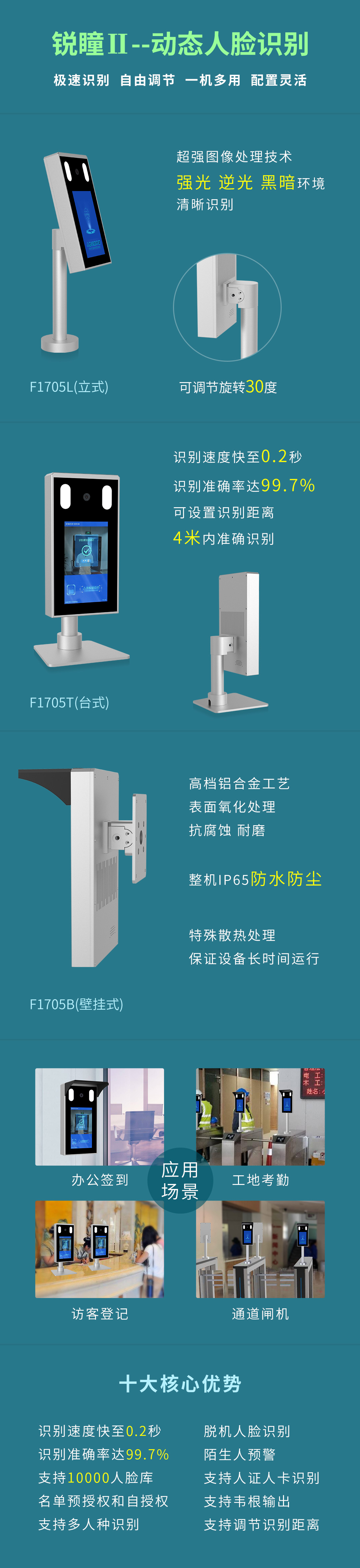 長(zhǎng)沙雷隆智能科技有限公司,車(chē)牌識(shí)別系統(tǒng),停車(chē)收費(fèi)系統(tǒng),門(mén)禁系統(tǒng),道閘廠(chǎng)家